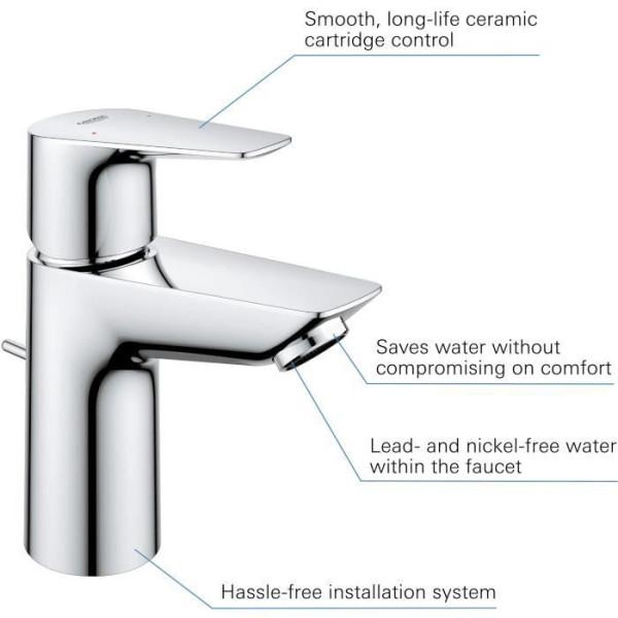 Voir la diapositive 4 : Grohe Mitigeur monocommande Lavabo GROHE - Taille S - Métal - Droit - Economie d'eau - Chromé