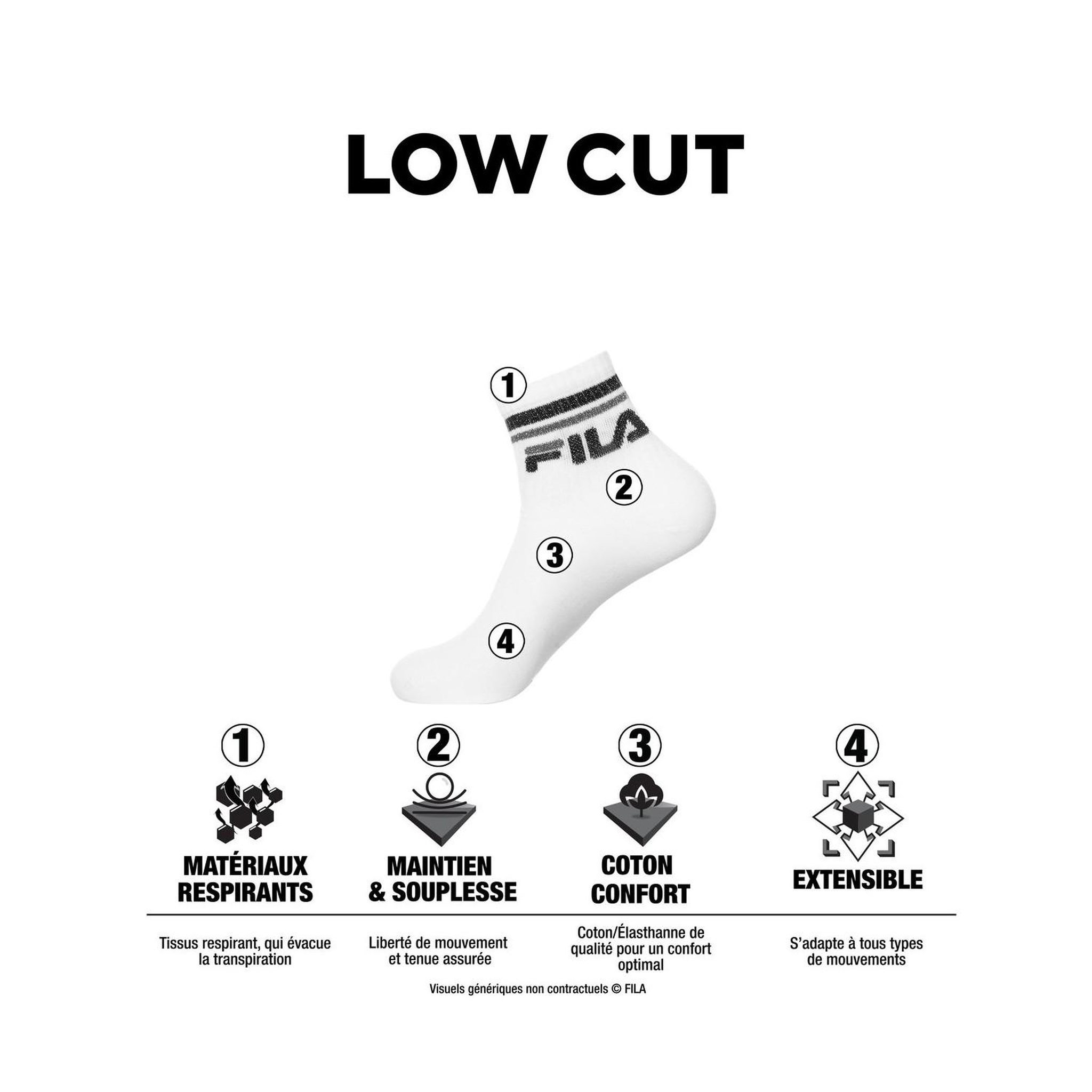 Voir la diapositive 2 : FILA Lot de 3 Paires de Chaussettes Lowcut