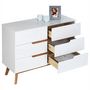 Voir la diapositive 3 : IDIMEX Commode TIBOR, 6 tiroirs