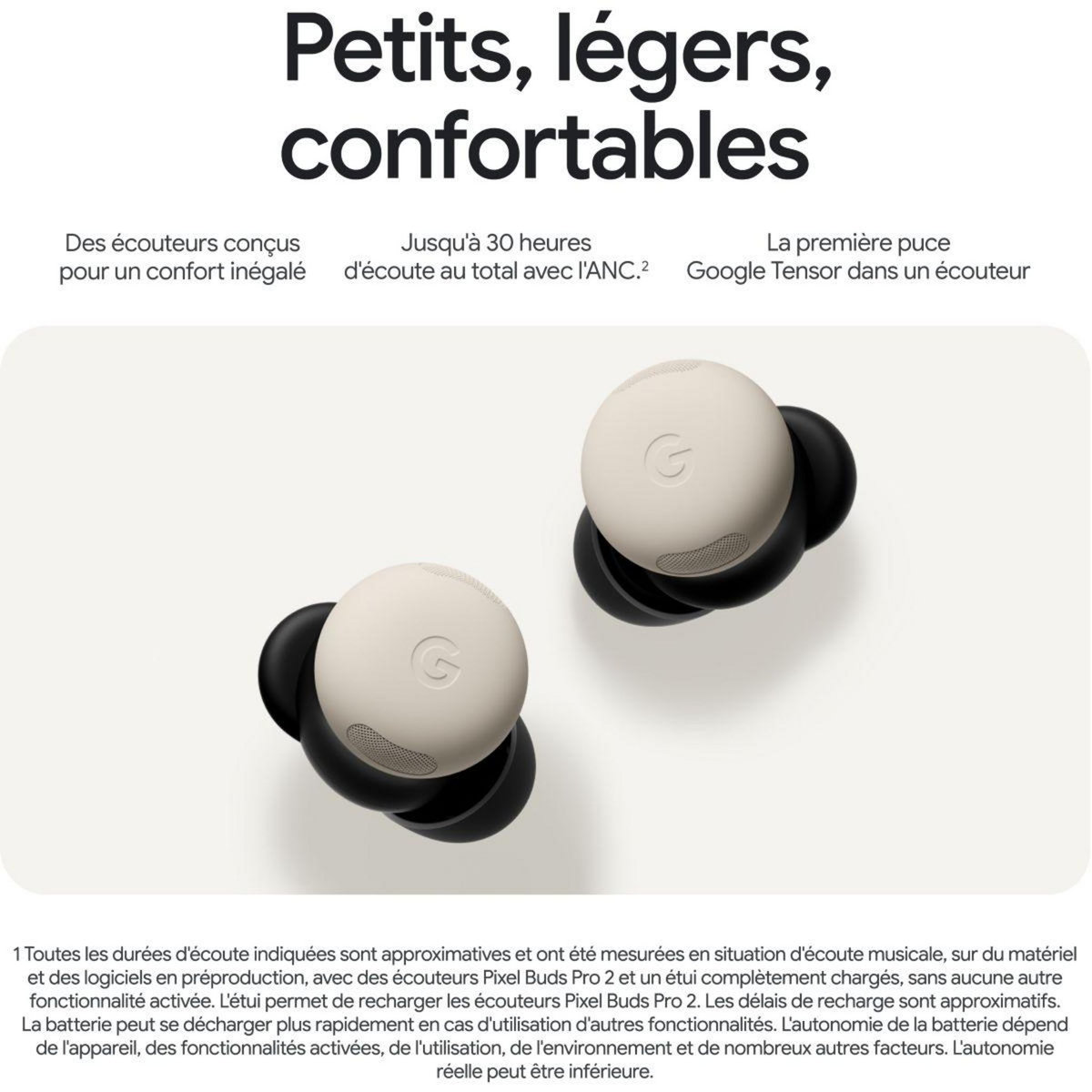 GOOGLE Ecouteurs Pixel Buds Pro 2 Vert Amande