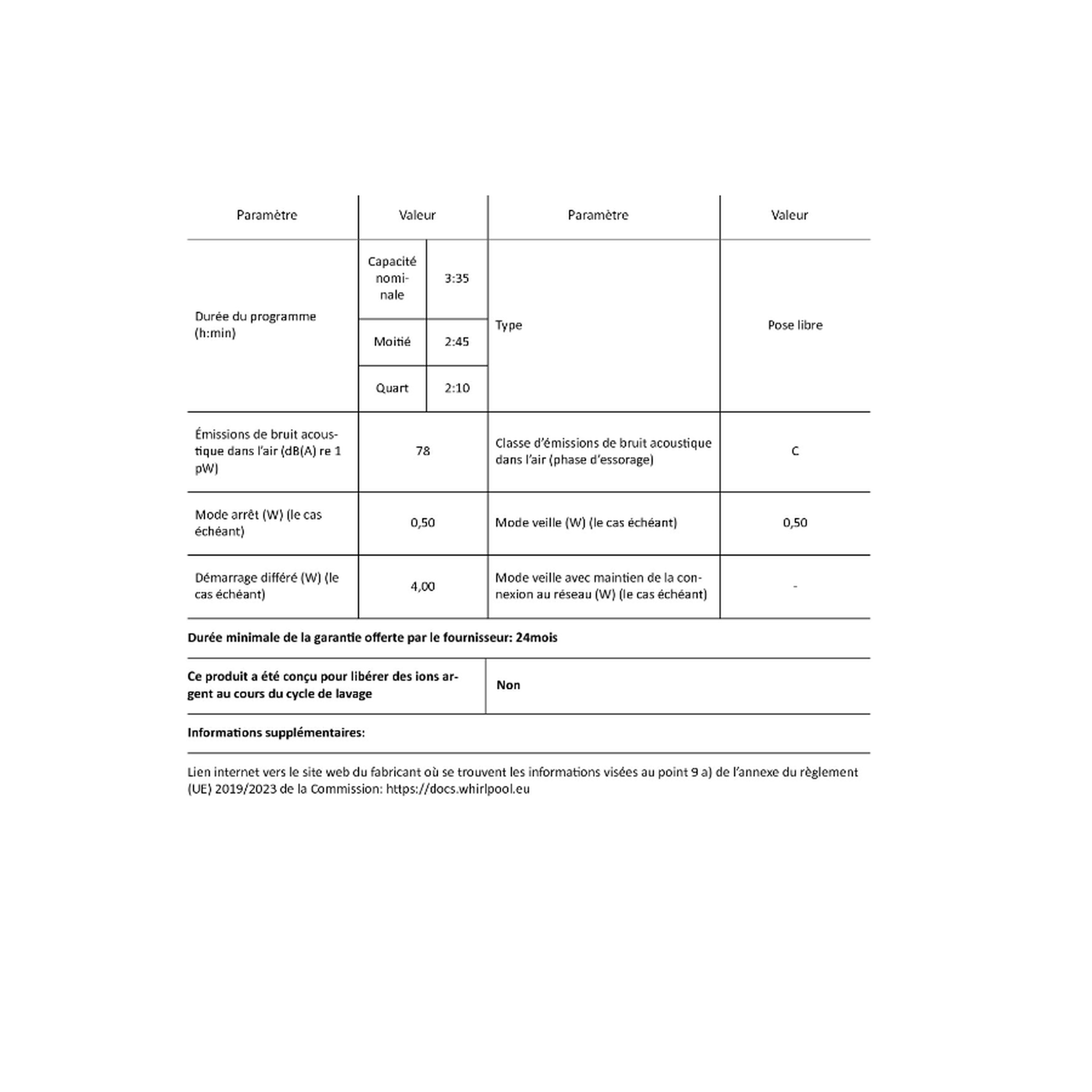 Voir la diapositive 6 : Whirlpool Lave-linge frontal 8kg 1400 tours/min - ffbs8469wvfr