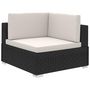 Voir la diapositive 4 : VIDAXL Salon de jardin 6 pcs avec coussins Resine tressee Noir