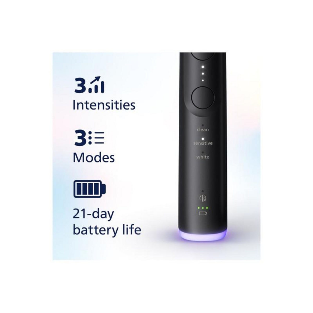 Philips Brosse à dents électrique Philips HX7411 02 Sonicare 6500 NOIR