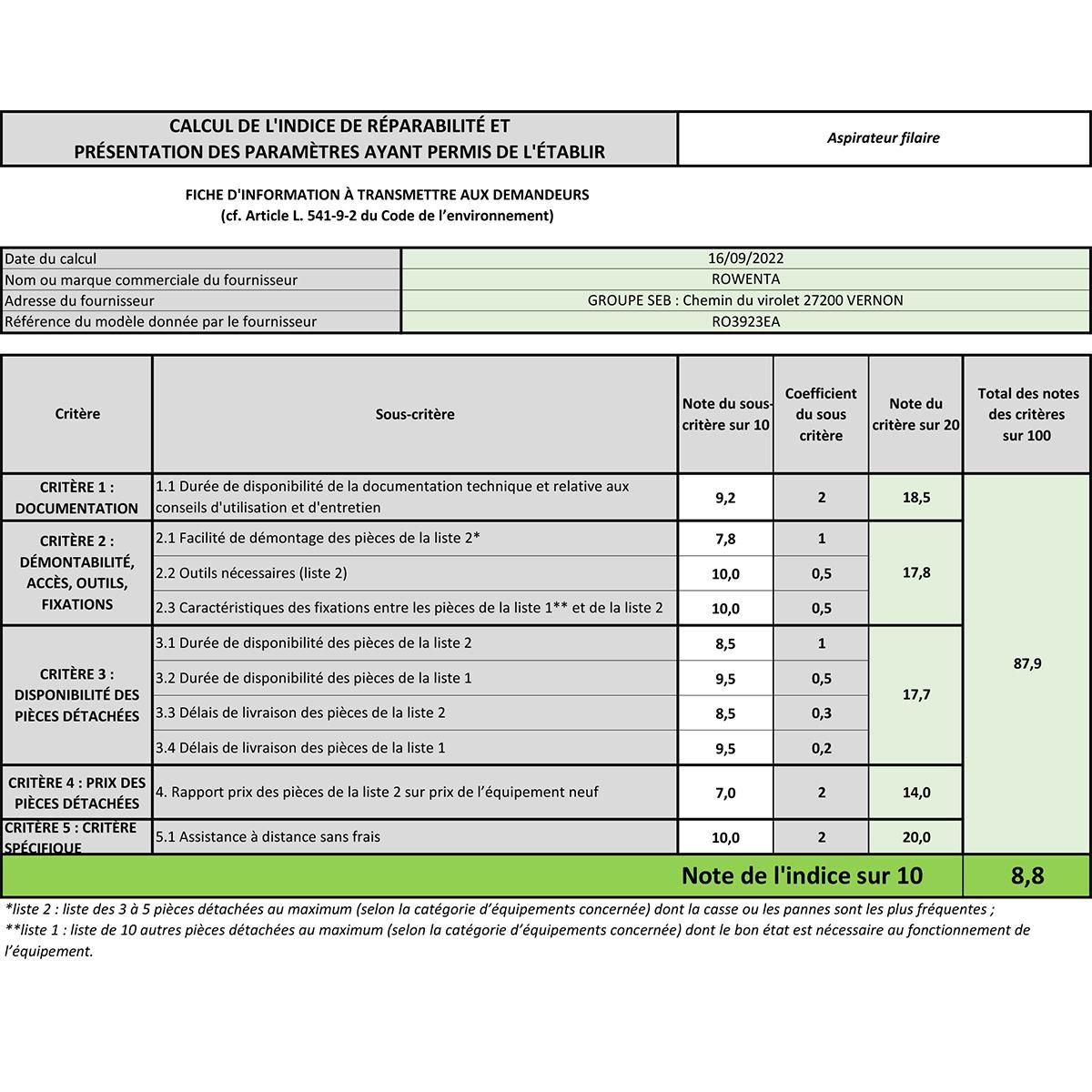 ROWENTA Aspirateur traineau 750w 79db rouge - ro3923ea
