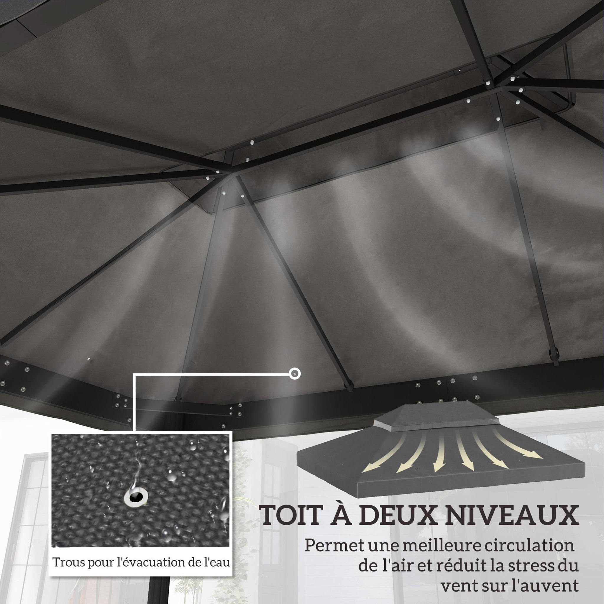 Voir la diapositive 5 : OUTSUNNY Toile de rechange barnum tonnelle 4 x 3 m - toit double avec œillets drainage - polyester haute densité 370 g/m² gris