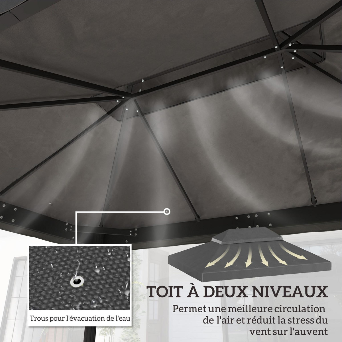 OUTSUNNY Toile de rechange barnum tonnelle 4 x 3 m - toit double avec œillets drainage - polyester haute densité 370 g/m² gris