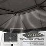 Voir la diapositive 5 : OUTSUNNY Toile de rechange barnum tonnelle 4 x 3 m - toit double avec œillets drainage - polyester haute densité 370 g/m² gris