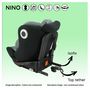 Voir la diapositive 5 : MIGO Siège auto NINO pivotant 360° I-Size 40-150 cm