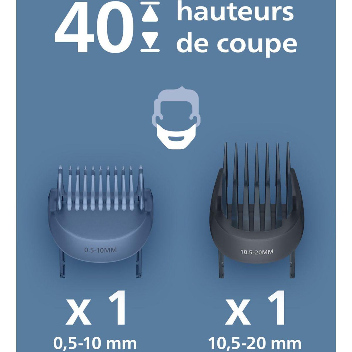 Philips Tondeuse barbe BT3620/15 Series 3000
