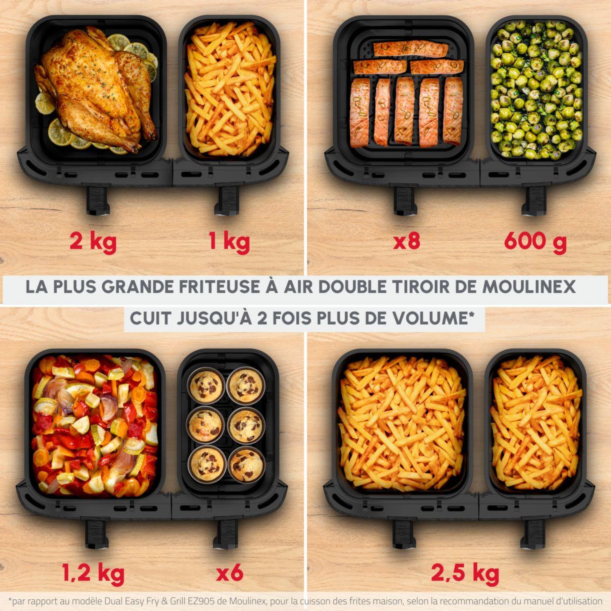 Voir la diapositive 5 : MOULINEX Friteuse sans huile easy fry dual xxl 11l ez942hf0