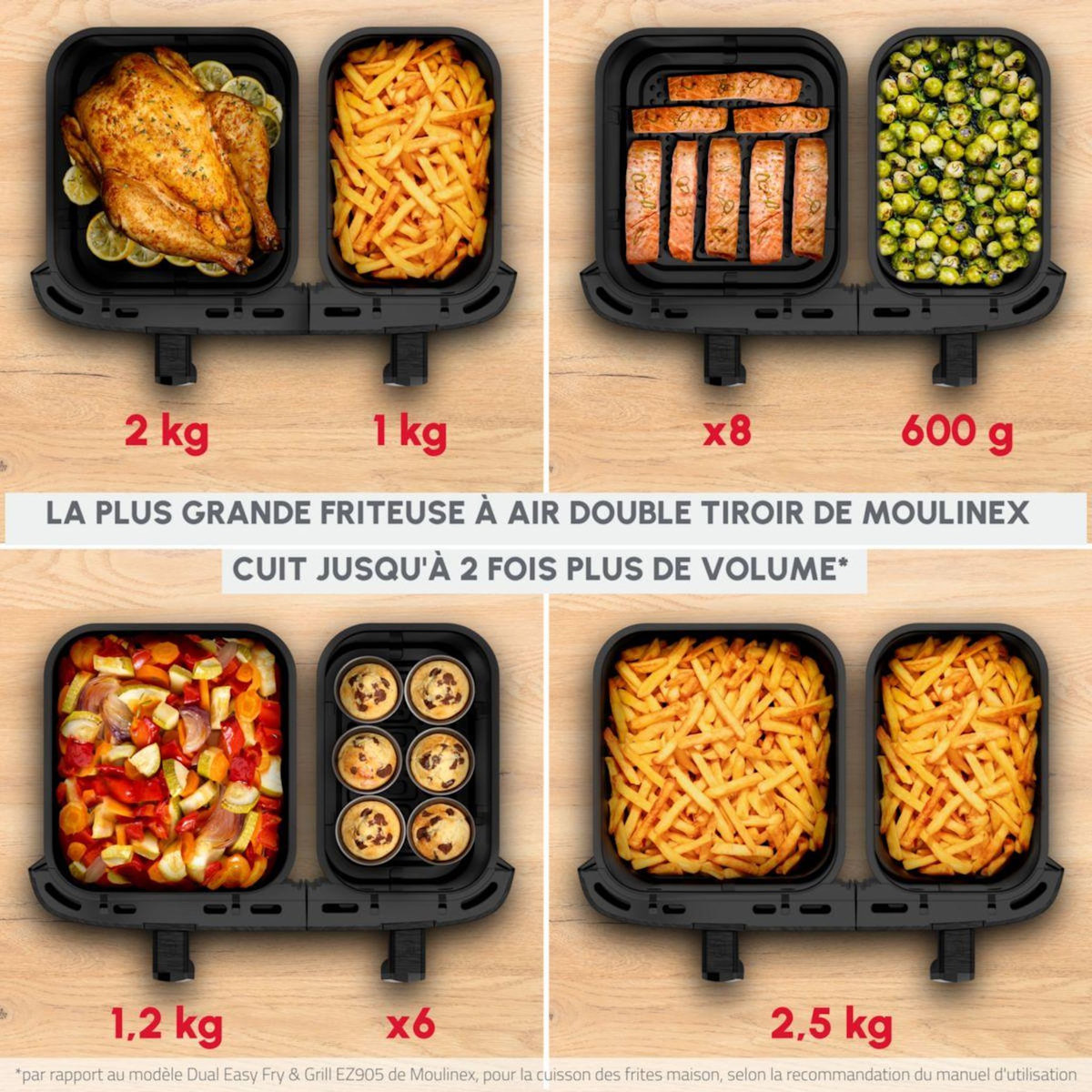 MOULINEX Friteuse sans huile Easy fry Dual XXL 11L EZ942HF0