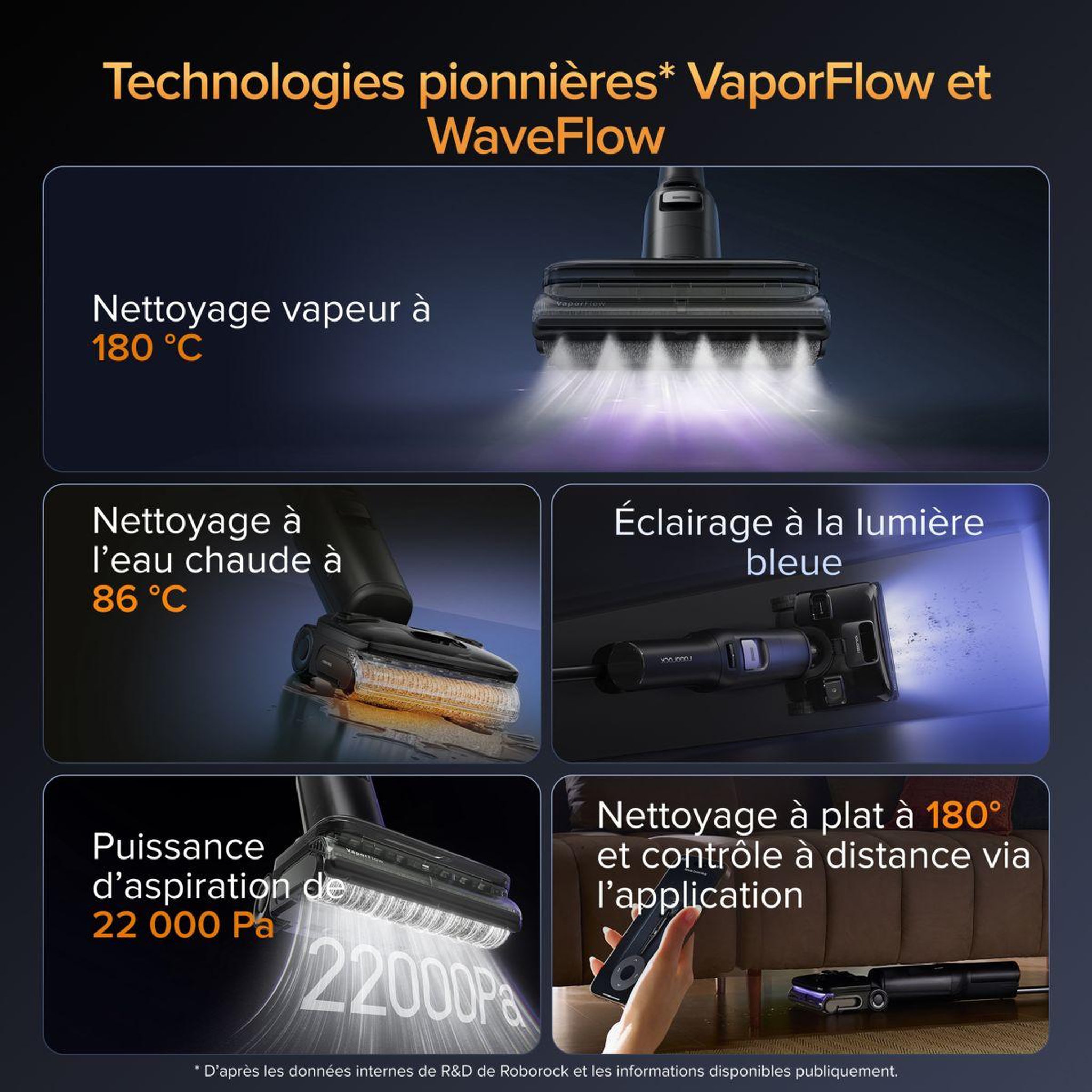 Voir la diapositive 5 : ROBOROCK Nettoyeur de sol F25 Ultra avec fonction vapeur et lavage à l'eau chaude