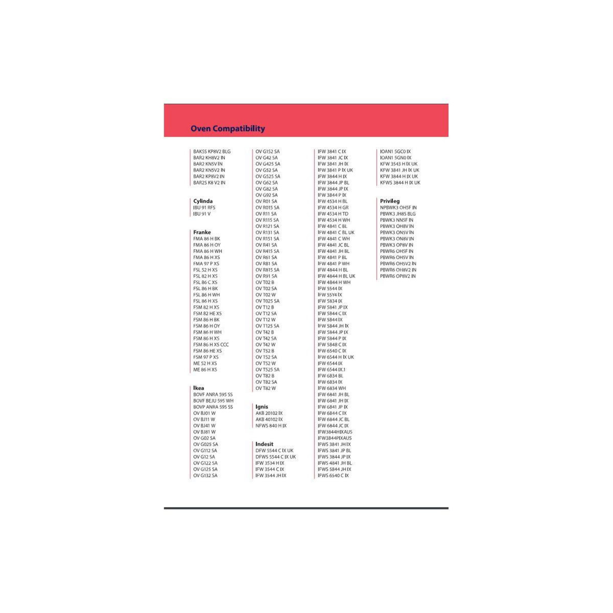 WPRO Rails télescopiques telescopiques TOR200