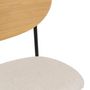 Voir la diapositive 3 : ATMOSPHERA Lot de 2 Chaises Design  Jaisa  81cm Beige