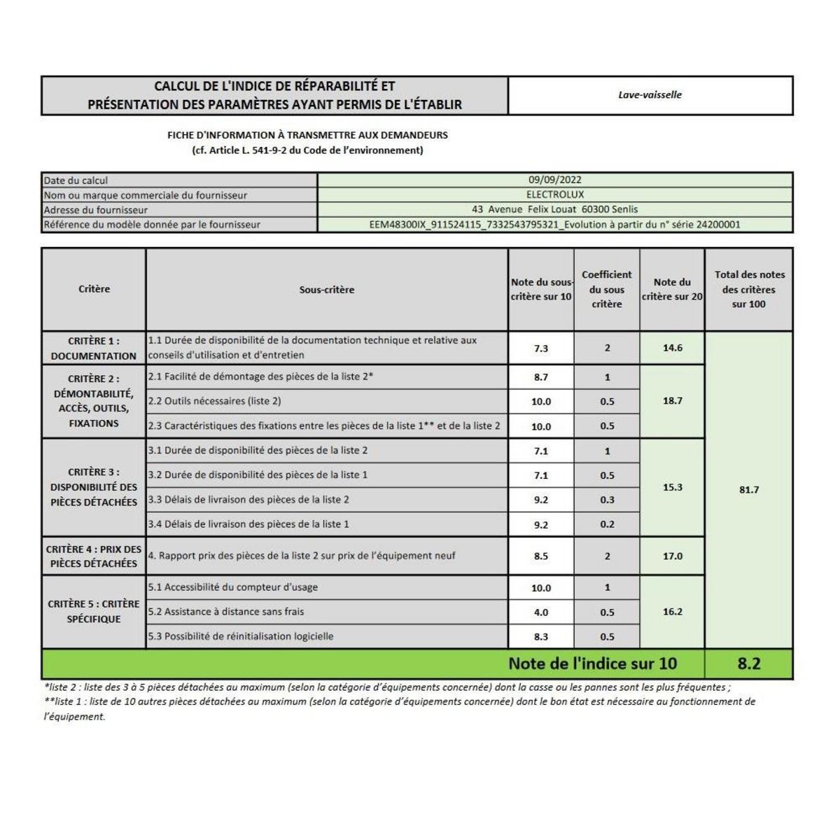 ELECTROLUX Lave-vaisselle 60cm 14c 42db intégrable avec bandeau - eem48300ix