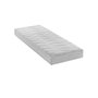 Voir la diapositive 2 : DEKO DREAM DEKO DREAM Ensemble Relaxation Matelas mousse 2x80x200 cm + Sommiers TPR electrique