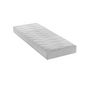 Voir la diapositive 2 : DEKO DREAM DEKO DREAM Ensemble Relaxation Matelas mousse 2x80x200 cm + Sommiers TPR electrique