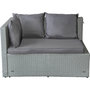 Voir la diapositive 4 : Habitat et Jardin Salon de jardin bas en résine tressée  Diya  3 places - Gris