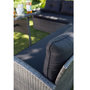 Voir la diapositive 5 : GARDENSTAR Salon bas de jardin - 8 places - Acier/bois - Gris - CANCUN