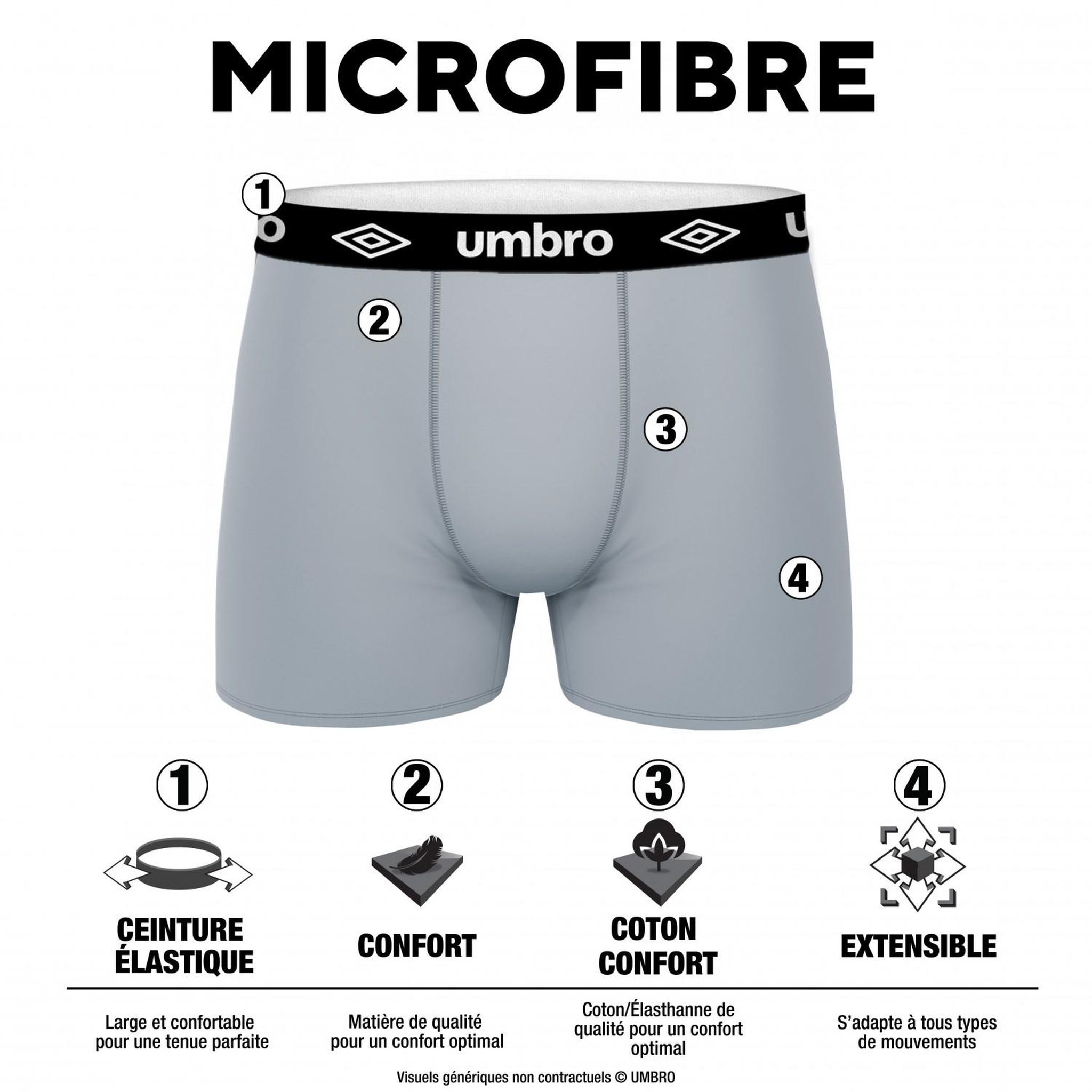 Voir la diapositive 2 : UMBRO Lot de 4 Boxers homme imprimé Sublimation