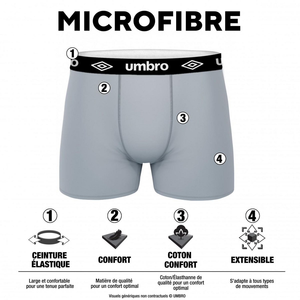 UMBRO Lot de 4 Boxers homme imprimé Sublimation