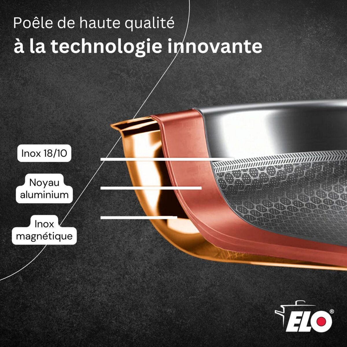 ELO Lot de 3 Poêles Elo Relief Solutions 24, 28 et 32 cm sans PFAS