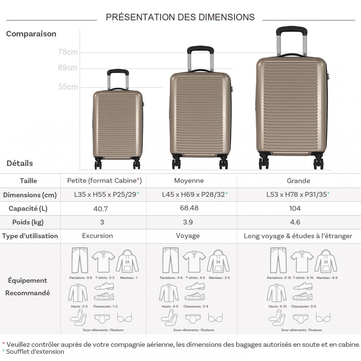 David Jones Lot 3 valises rigides dont 1 cabine TSA