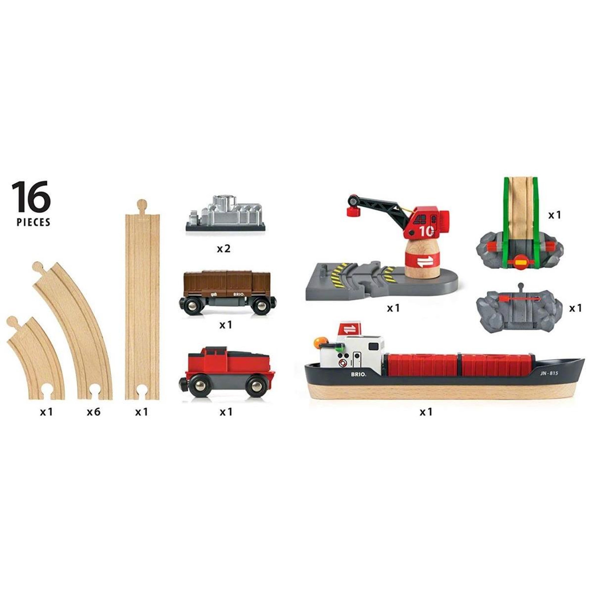 Voir la diapositive 4 : Brio 33061 Circuit d'activites Portuaires