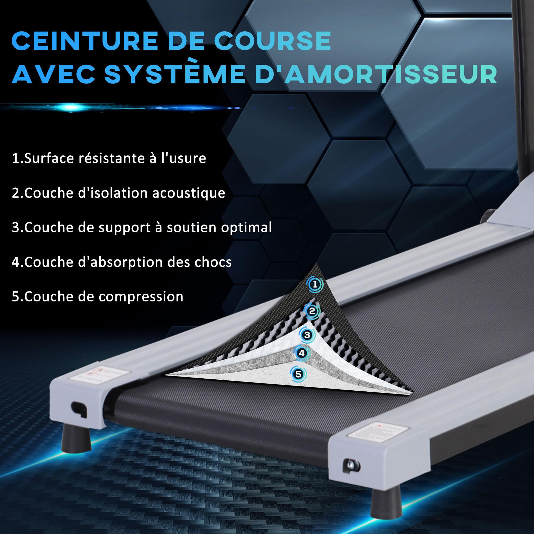 Voir la diapositive 6 : HOMCOM Tapis de marche électrique tapis de Fitness 450 W gris noir