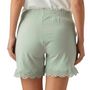 Voir la diapositive 2 : MAMALICIOUS Short de Grossesse  Femme Mamalicious Maya