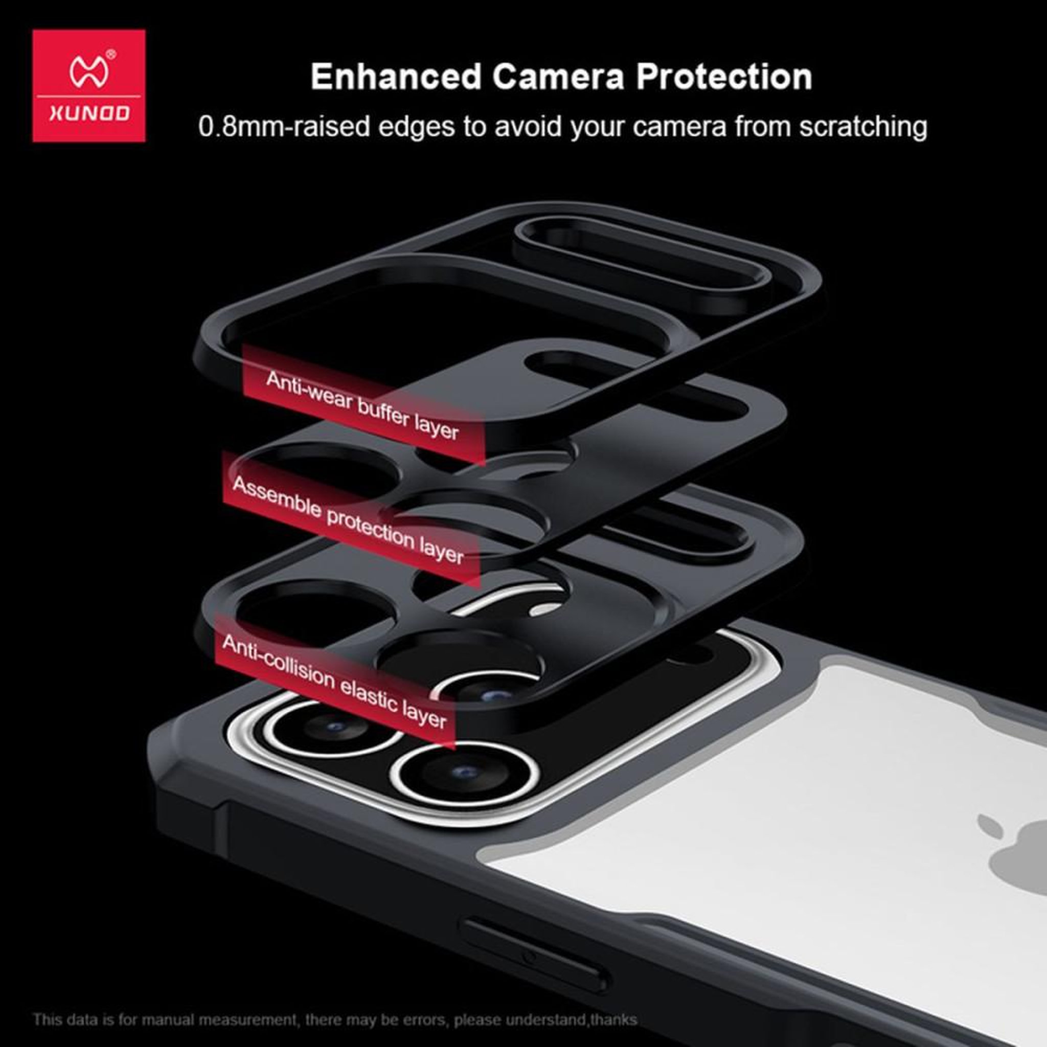 Voir la diapositive 5 : Coque de protection iPhone 17 Pro TPU noir avec protection caméra et pare-chocs pour chutes