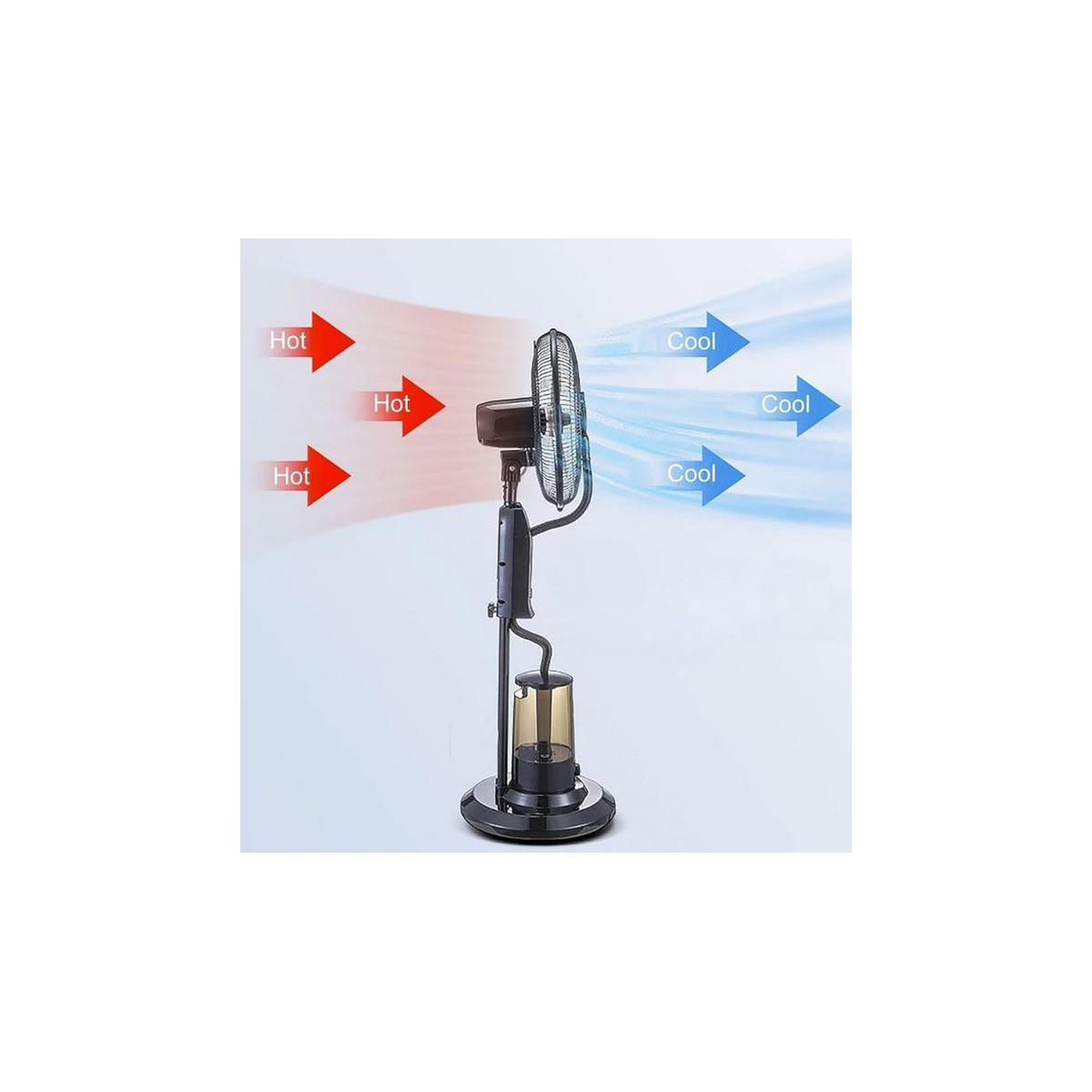 Voir la diapositive 5 : NIKLAS Rafraîchisseur d'Air Brumisateur sur Pied Nebula Fan - 75 W, Réservoir 3,2 L, Oscillation 90°, 3 Vitesses Niklas