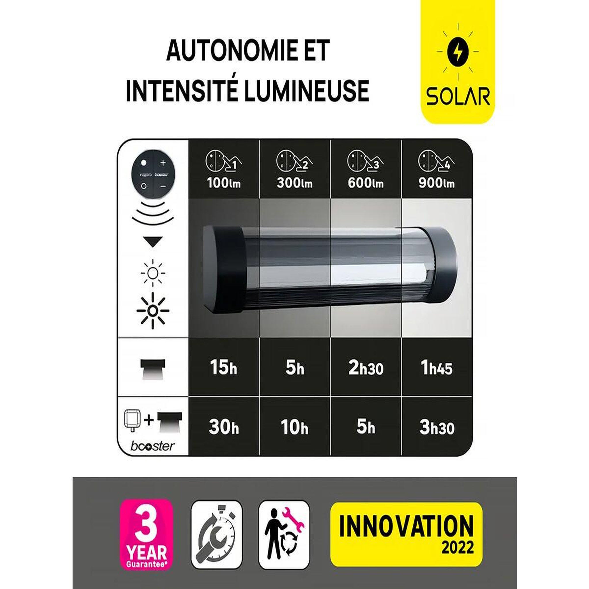 Voir la diapositive 4 : Habitat et Jardin Applique solaire et rechargeable Booster   Loma    150 à 900 Lumen - Noir