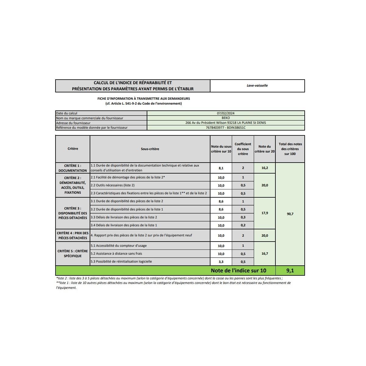 Beko Lave-vaisselle 60cm 16 couverts 43db tout intégrable - BDIN38651C