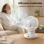 Voir la diapositive 4 : WOOZOO Ventilateur PCF-BC15TEC White