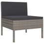 Voir la diapositive 3 : VIDAXL Salon de jardin 6 pcs avec coussins resine tressee gris