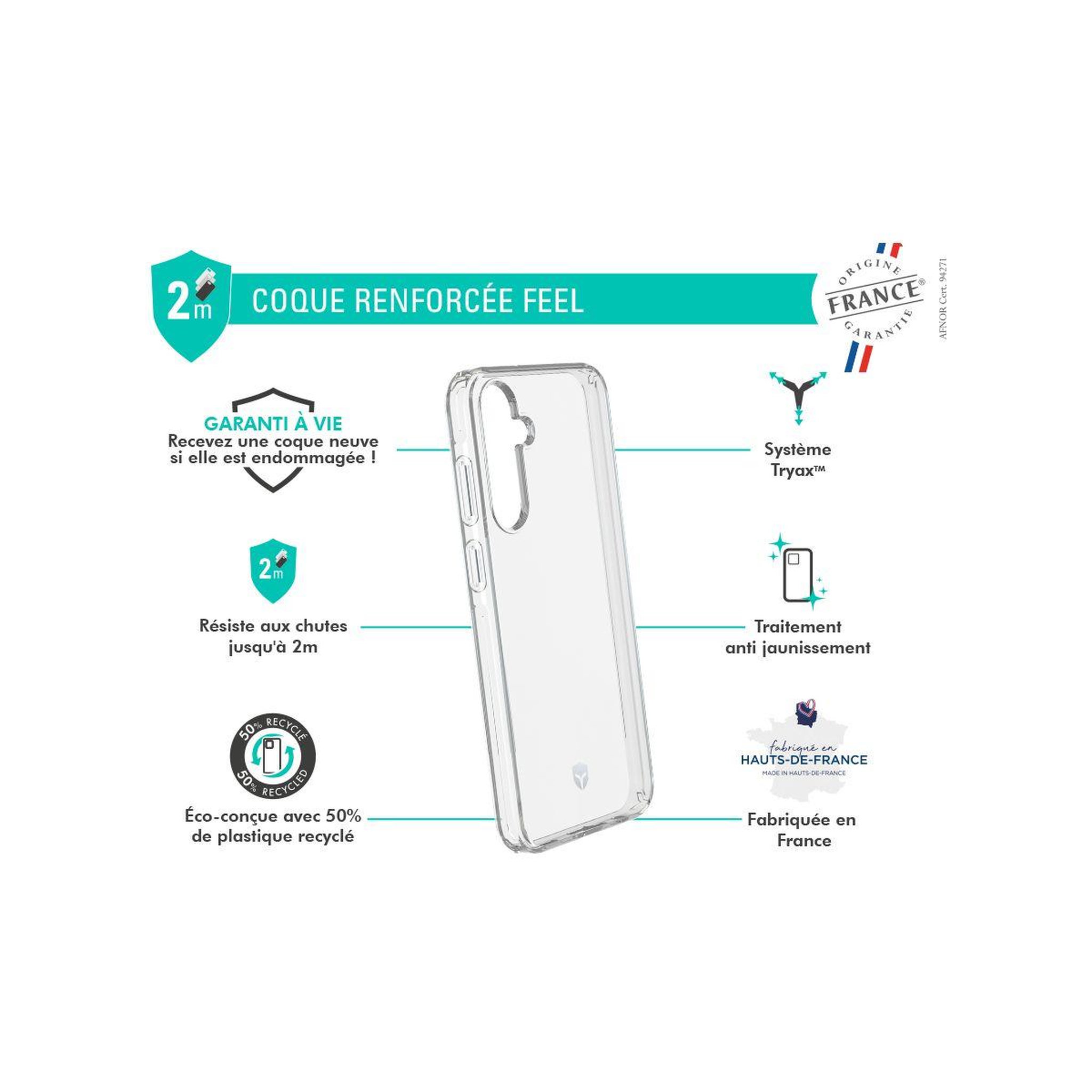 Voir la diapositive 2 : FORCE CASE Coque samsung a25 transparente