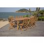 Voir la diapositive 5 : MARKET24 Ensemble repas de jardin 8 a 12 personnes - Table extensible 200/250/300 x 100cm + 8 chaises - Bois Eucalyptus FSC