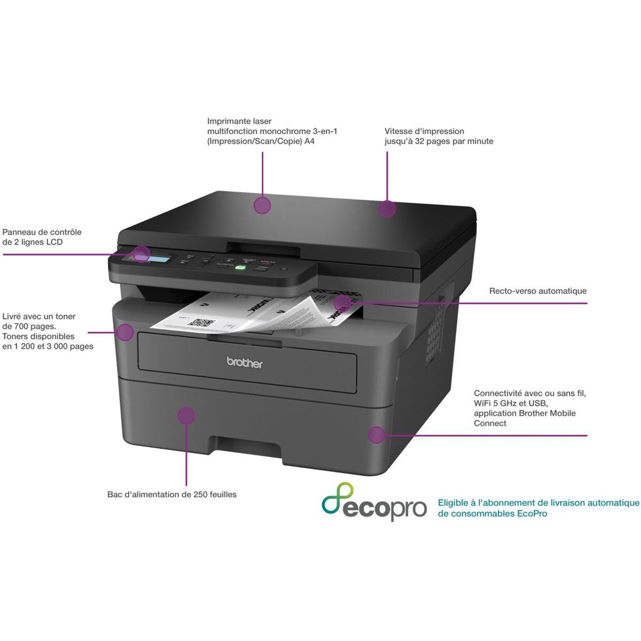 Voir la diapositive 2 : Brother Imprimante multifonction dcp-l2627dwe éligible à ecopro