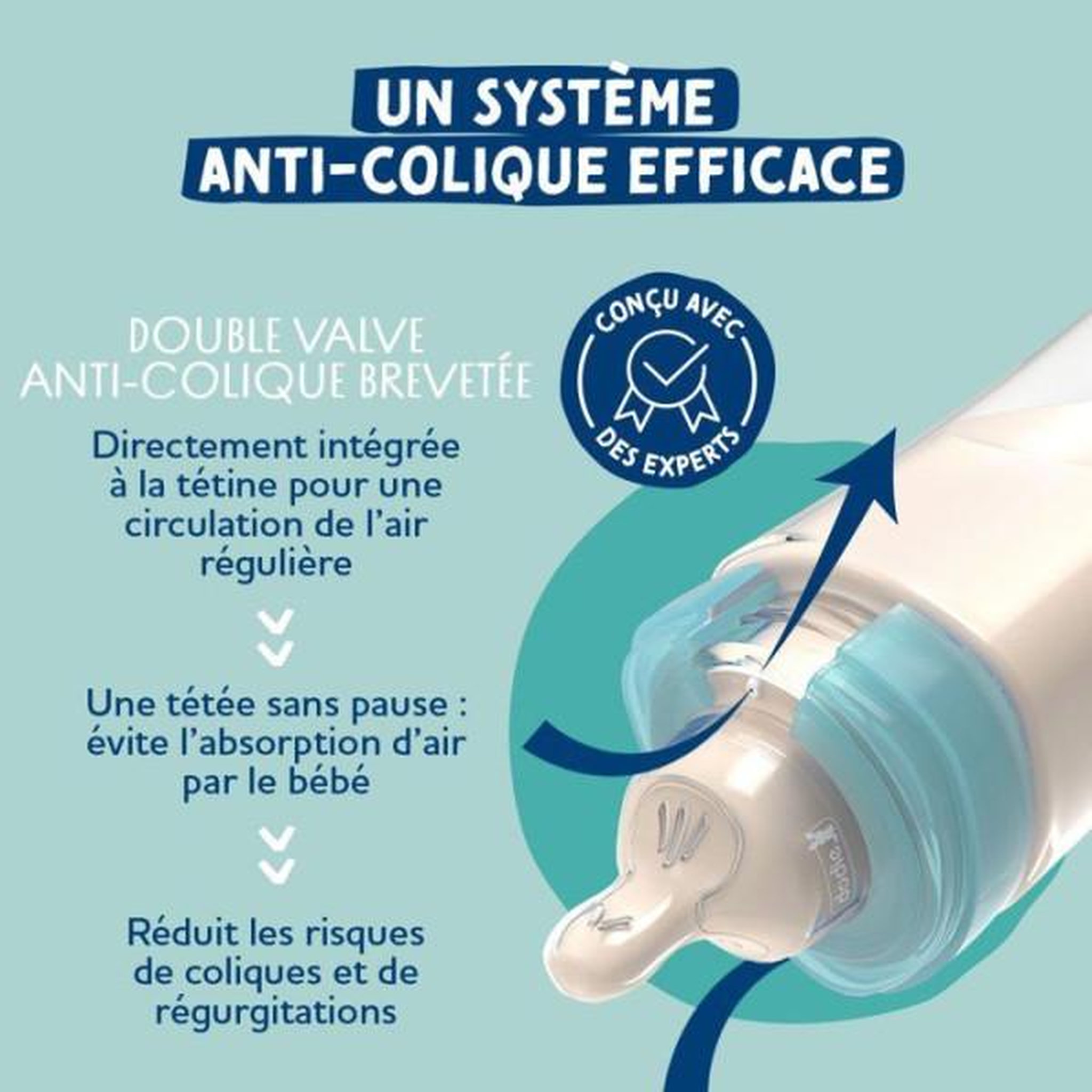 Voir la diapositive 3 : DODIE Biberon anti-colique - DODIE - 330 ml - Tétine plate X Mathilde Cabanas - 0-6 mois - Débit 3 - Transparent