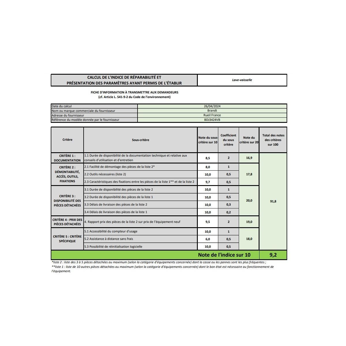 BRANDT Lave-vaisselle 60cm 14 couverts 44db tout intégrable - BDJ3424VB