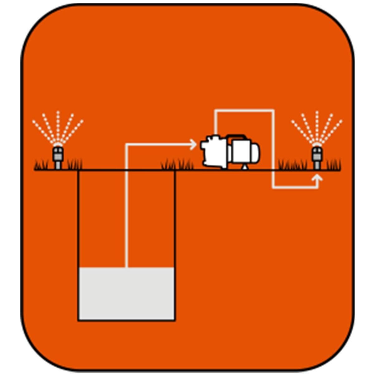 Black et Decker Pompe d'arrosage auto-amorçante eaux claires 1100W 4.5 bar 230V Moteur induction BLACK & DECKER