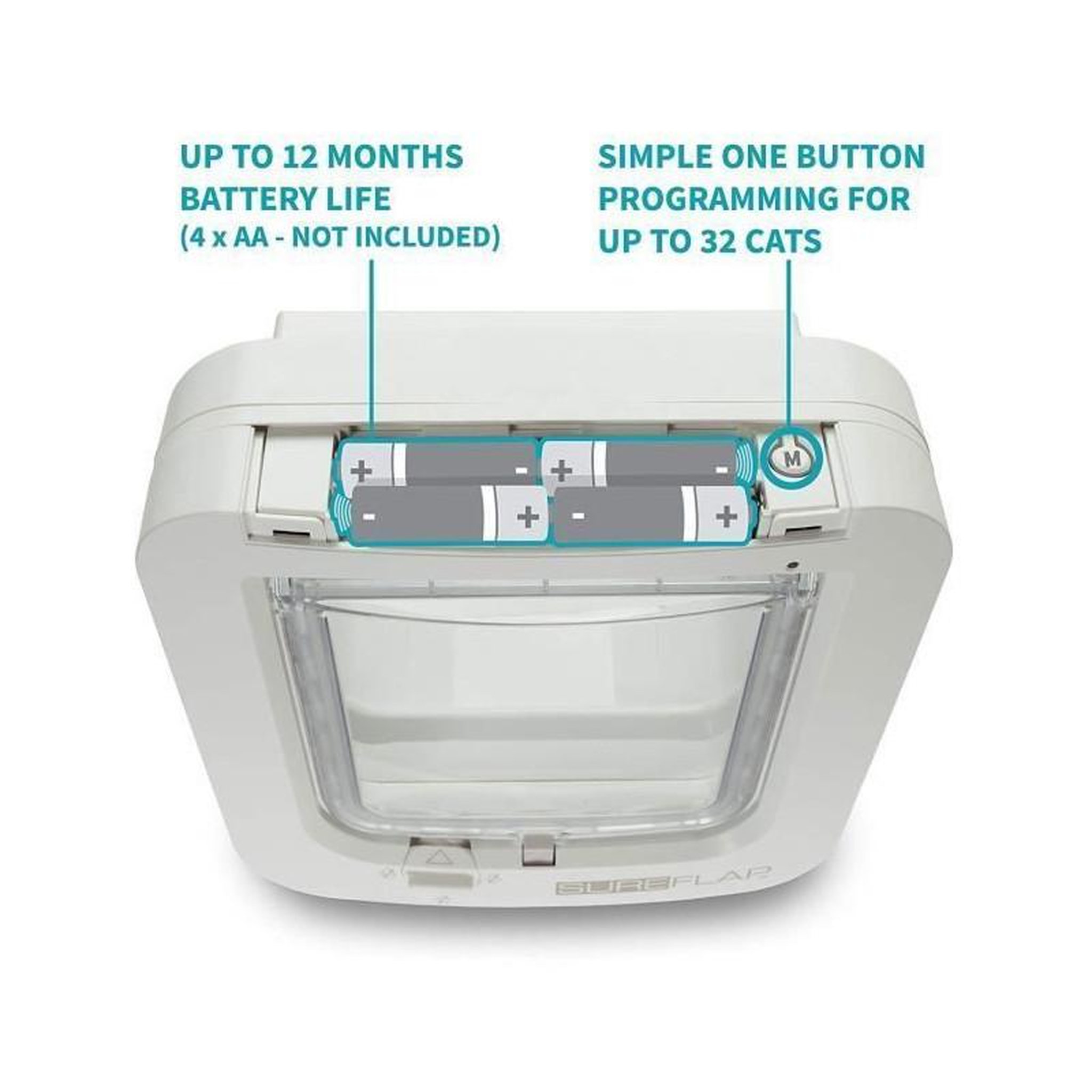 Voir la diapositive 6 : GENERIQUE SUREFLAP Chatiere a puce electronique blanc