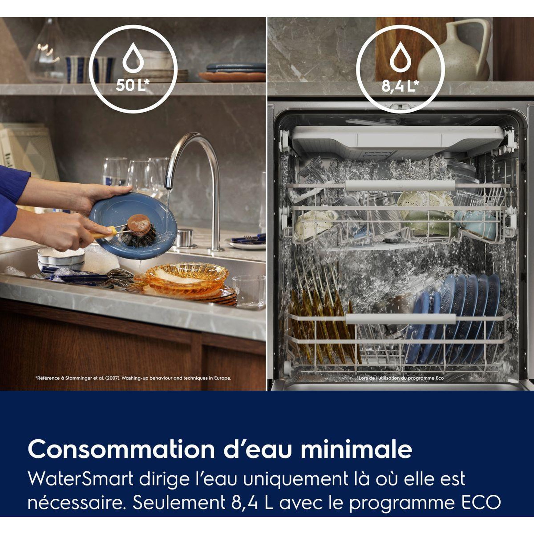 Voir la diapositive 3 : ELECTROLUX Lave vaisselle encastrable e82la201s