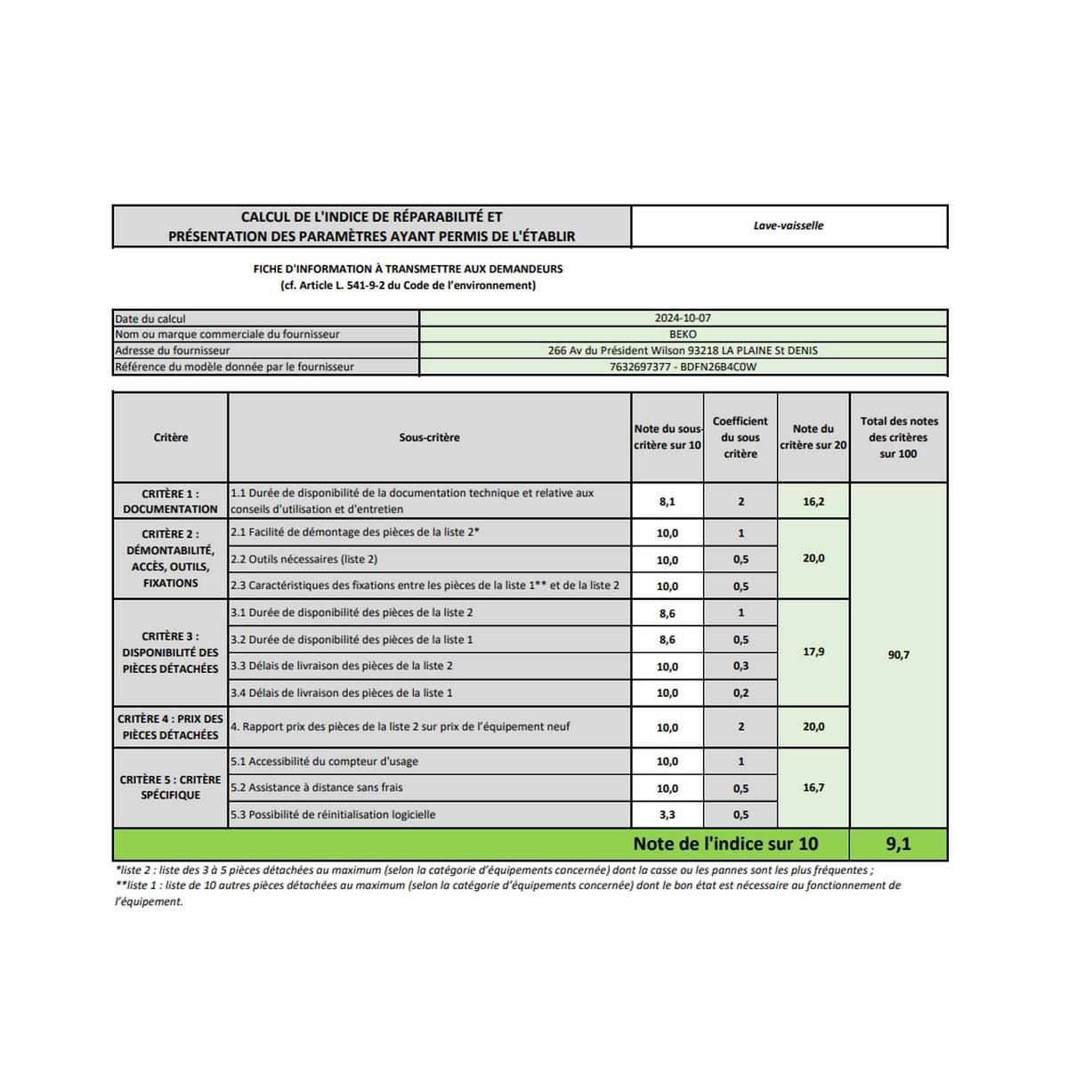 Beko Lave-vaisselle 60cm 14 couverts 45db noir - BDFN26B4C0W