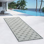 Voir la diapositive 2 : ID MARKET Tapis extérieur BAHAMAS gris 80 x 250 CM