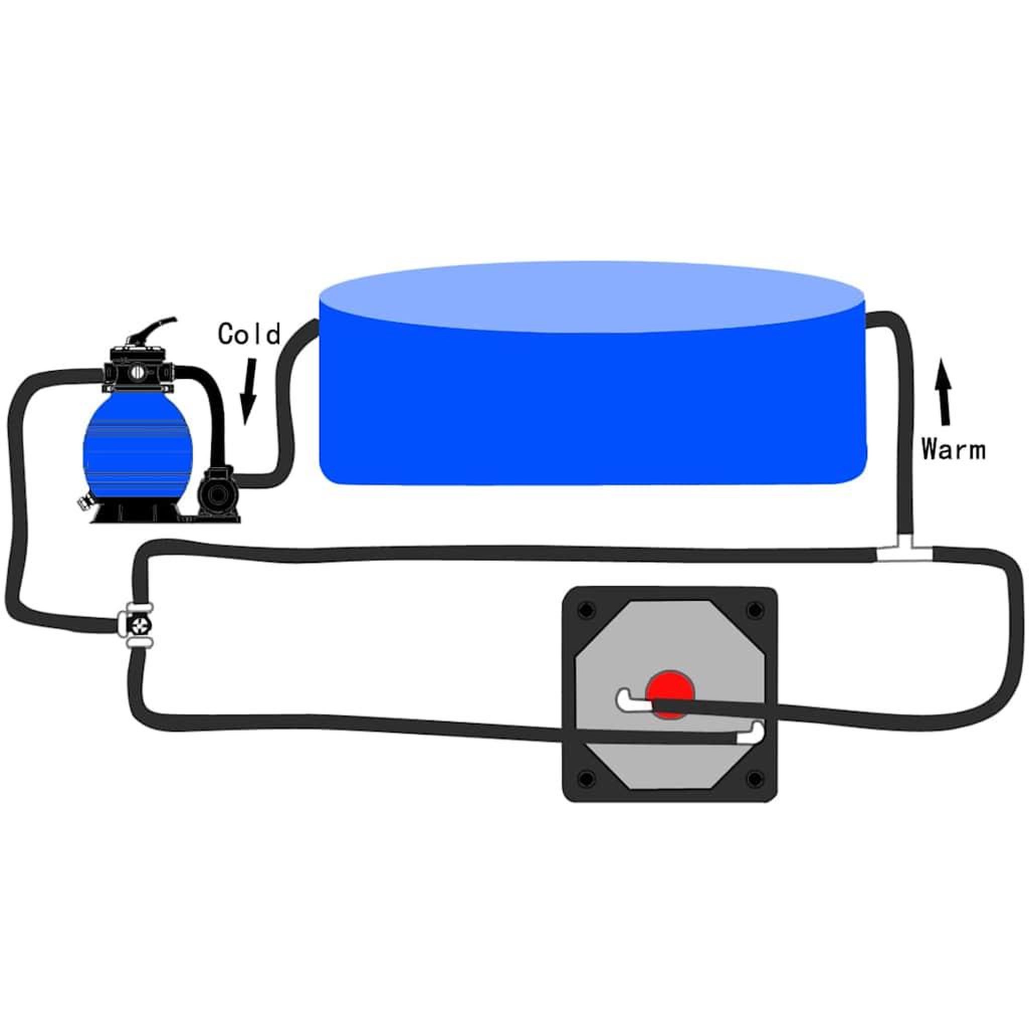 Voir la diapositive 5 : VIDAXL Kit de derivation pour chauffage solaire de piscine