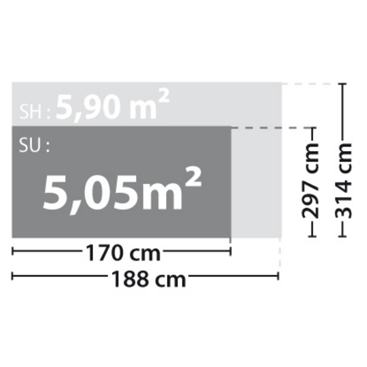 Abri de jardin résine Sligo  5,05 m²