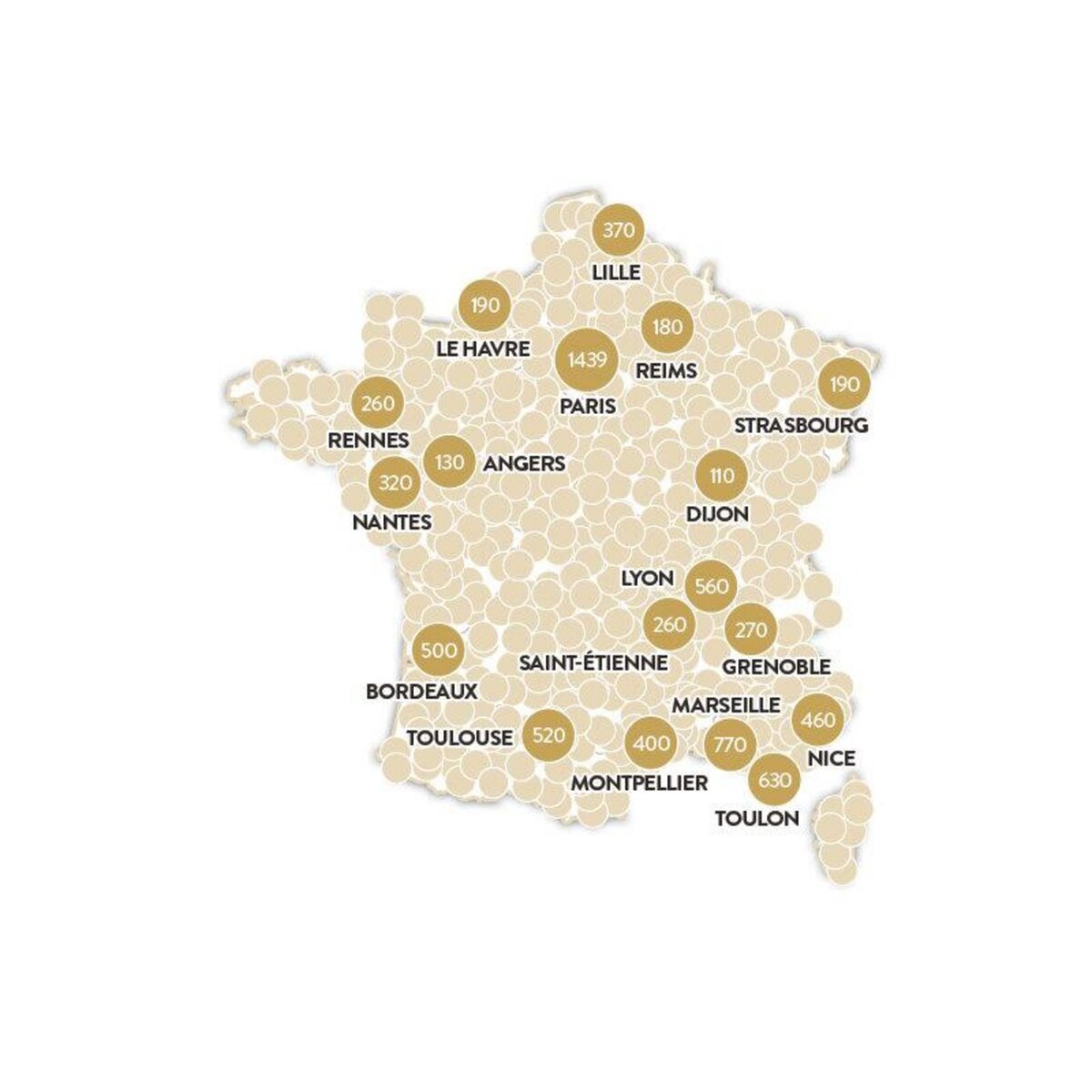 Smartbox Rêve d'évasion - Coffret Cadeau Multi-thèmes