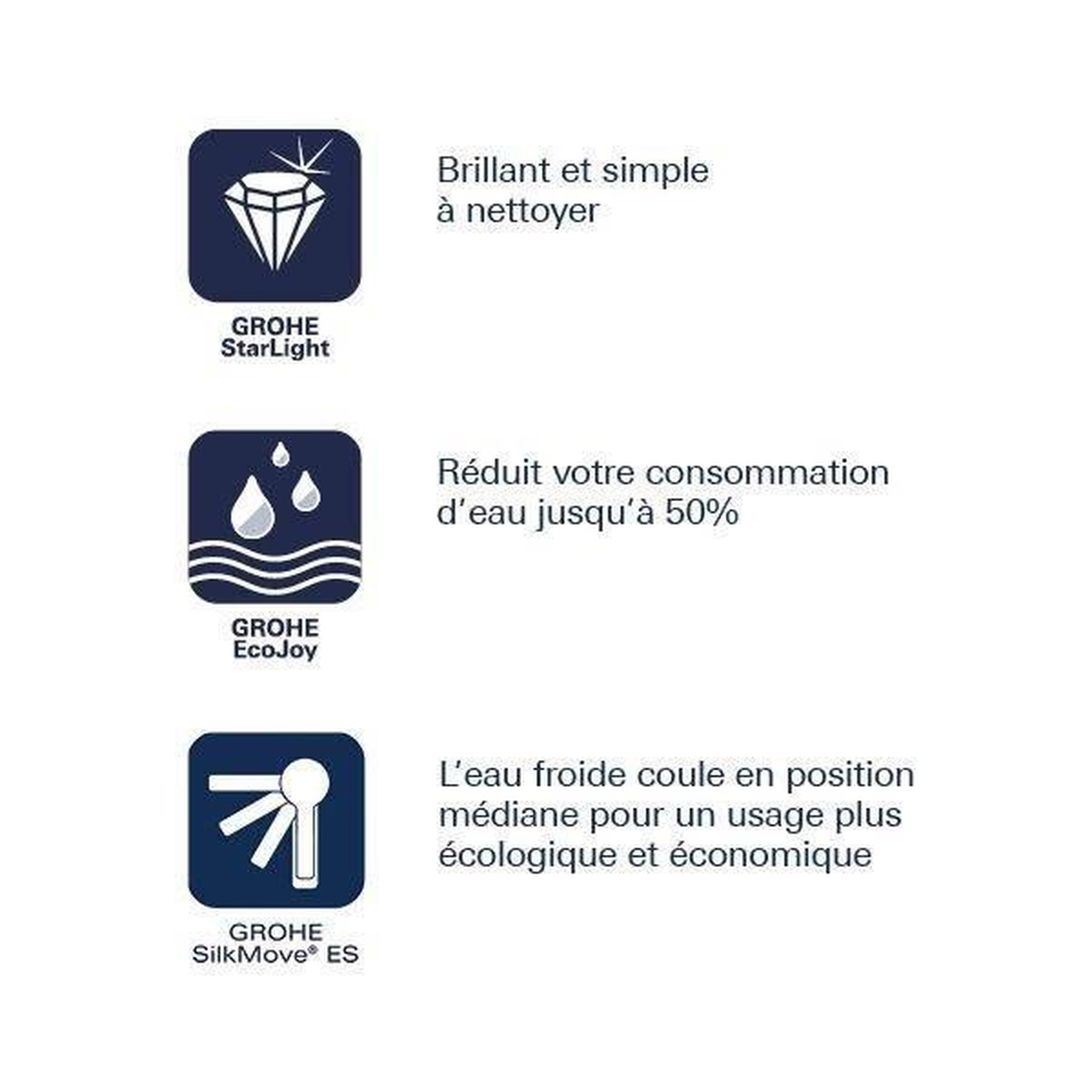 Voir la diapositive 4 : Grohe Grohe mitigeur monocommande lavabo taille s get chromé 23586000